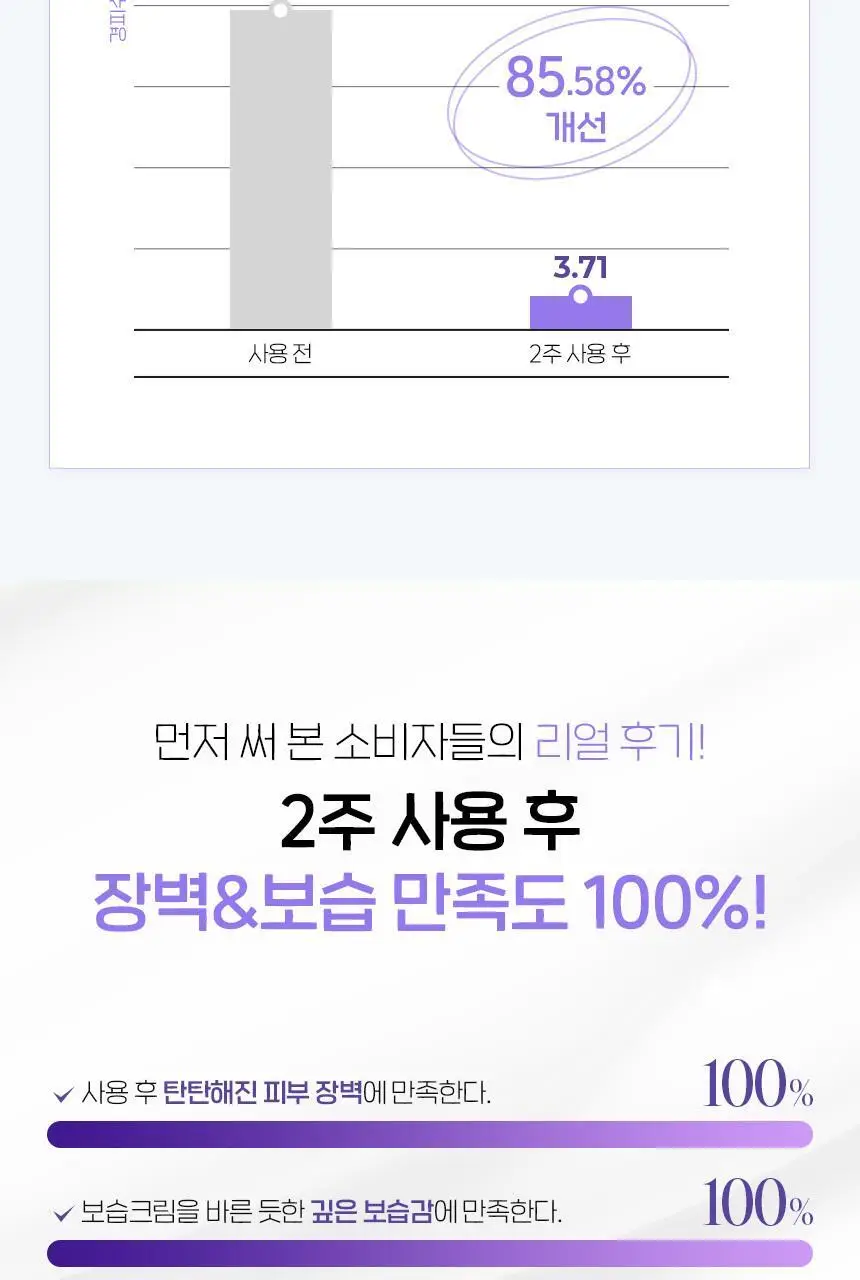 [밀착장벽SUN] 차앤박 애프터레이 배리어 리페어링 선 50ml 더블기획 상세페이지 7